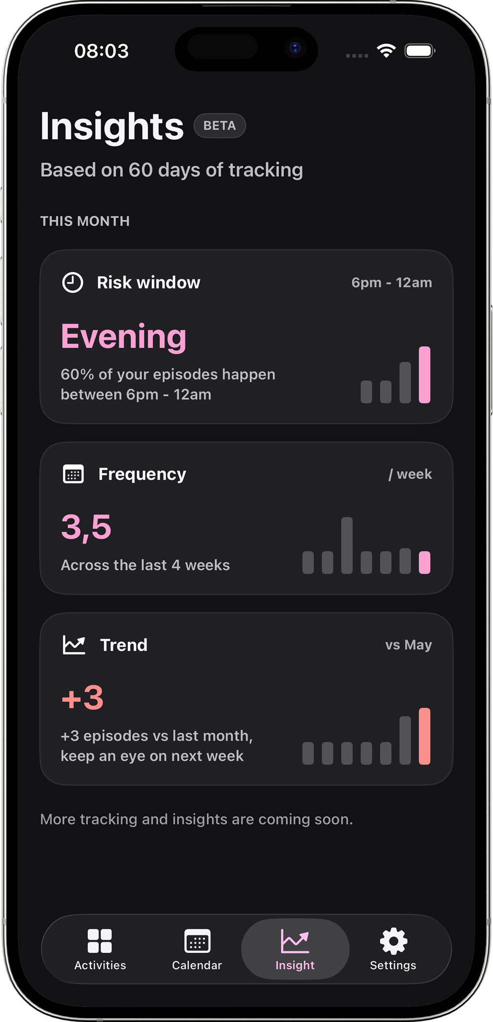 Crise migraine insights screen